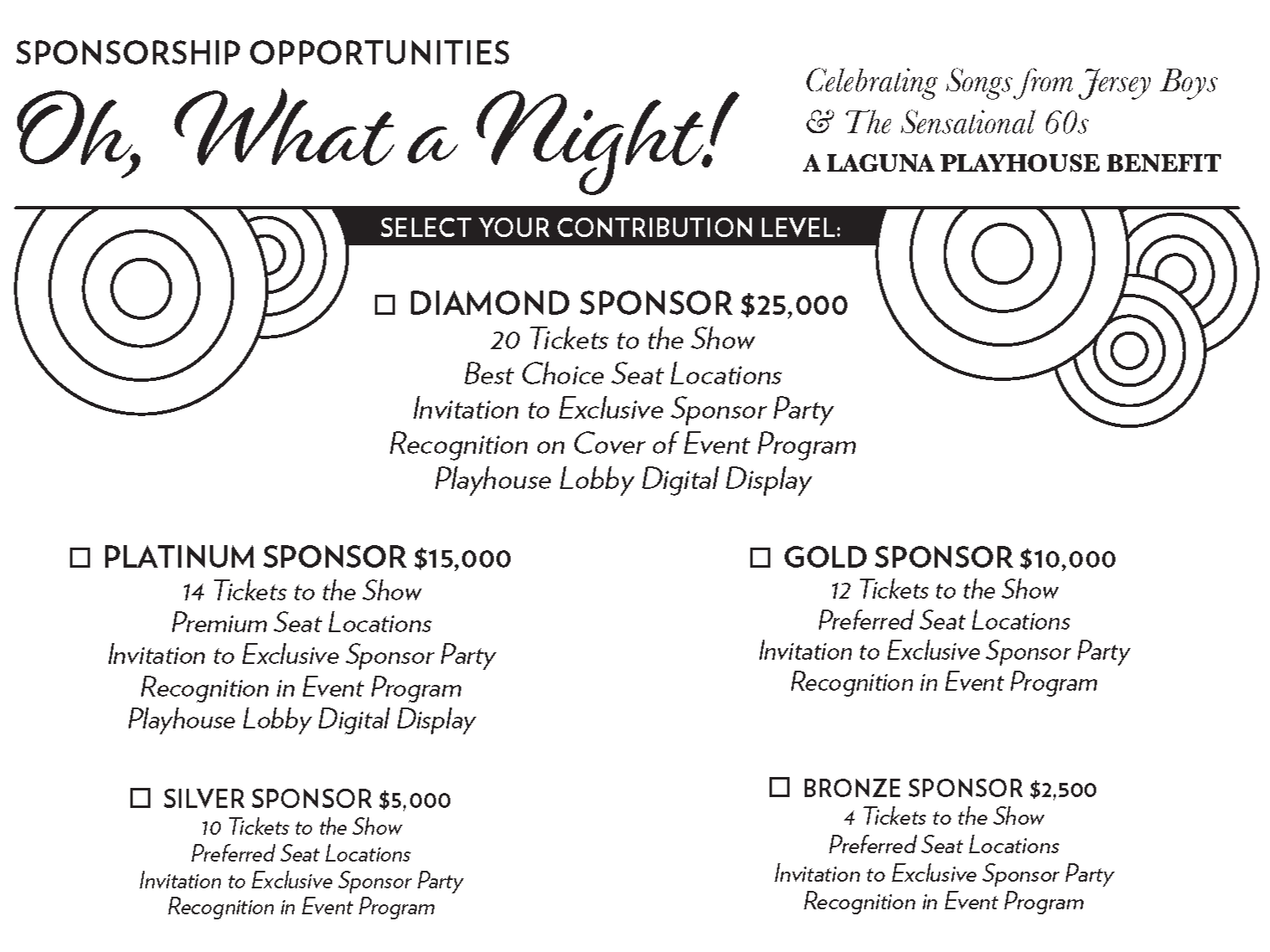 Support Us The Laguna Playhouse